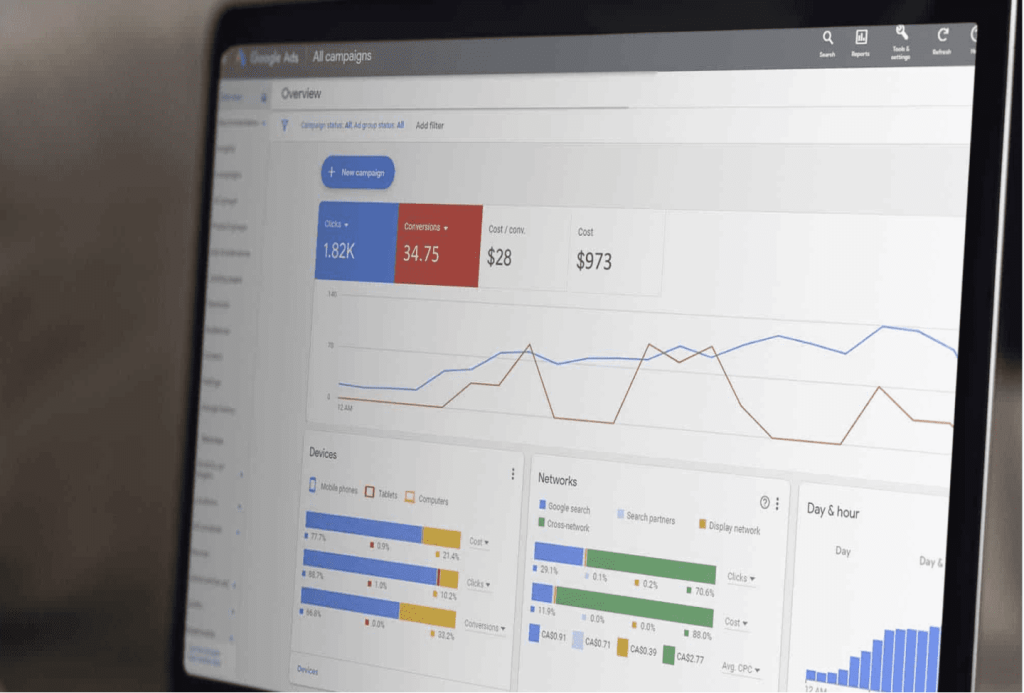 Publicidad en Google